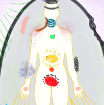 Aura and Chakra Scan with Intuitive Drawing - Intuitive Light Energy Reading  - £37.52 GBP
