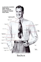 Super Service Style and Quality Features of Fashion Frock Shirts 20 x 30 Poster - $25.98