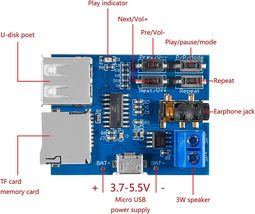 Item image 6