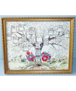 Goebel Framed Family Tree Print 1996 of Entrepreneur Families (German) 9... - €25,42 EUR Goebel Framed Family Tree Print 1996 of Entrepreneur Families (German) 9... - €25,42 EUR