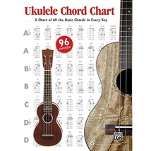 Alfred Ukulele Chord Chart - £15.97 GBP