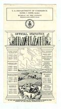 Department of Commerce 1936 United States Census Population Map Texas Facts - $21.84