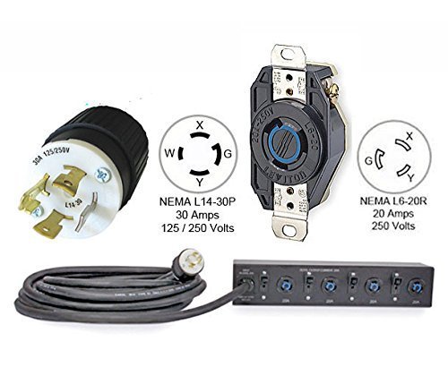 APC AP7581 Horizontal Rack PDU Extender Basic - 2U 30A (4) L6-20R and 20... - $502.28