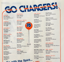 1981 Union 76 Oil San Diego Chargers Advertisement Vintage NFL Football ... - $42.18 CAD