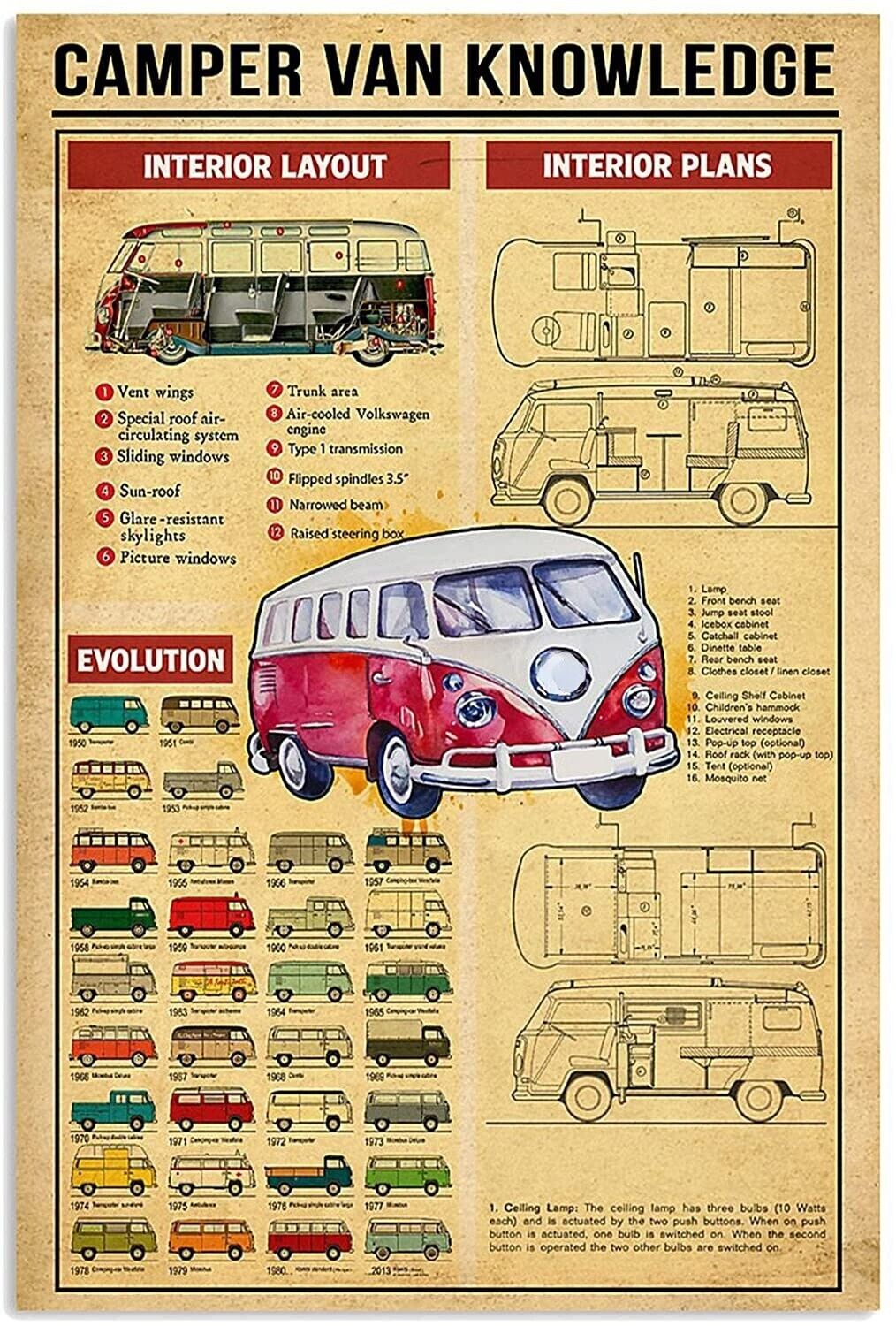 VW BusTyp2 Camper Van Knowledge metal wall poster decor Retro Tin Sign Home Bar - £22.52 GBP - £32.62 GBP