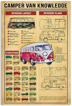 VW BusTyp2 Camper Van Knowledge metal wall poster decor Retro Tin Sign H... - £22.88 GBP+