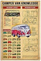 VW BusTyp2 Camper Van Knowledge metal wall poster decor Retro Tin Sign H... - £22.86 GBP+