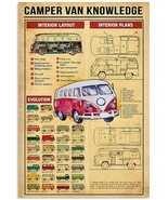 VW BusTyp2 Camper Van Knowledge metal wall poster decor Retro Tin Sign H... - $536.38 MXN+
