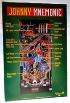 Johnny Mnemonic Keanu Reeves Pinball Game Wall POSTER 1995 Original 36&quot; x 24&quot; - £9.73 GBP