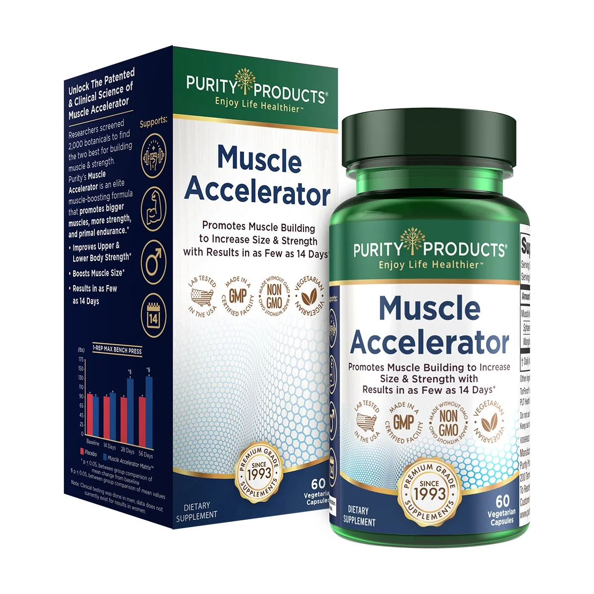 Muscle Accelerator - RipFactor Patented &amp; Clinically Tested Muscle Accel... - $64.99