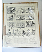 1884 Photo-Litho Sewing Machines &amp; Attachments Weaving looms - £23.97 GBP