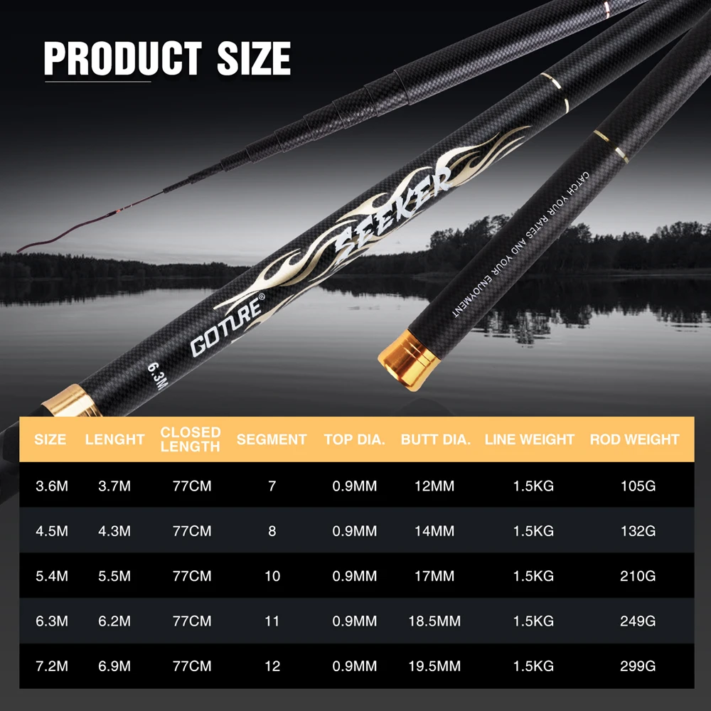 Sporting Goture SEEKER 24T Carbon Fiber Telescopic Fishing Rod Stream Hand Pole  - £49.33 GBP