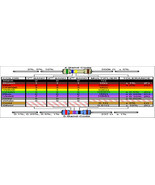 Electrical Resistor Color Chart Bookmark - $3.95