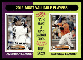 2024 Topps Heritage Miguel Cabrera Buster Posey Tigers Astros #199 - $2.48