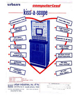 Computerized Kiss-A-Scope Urban Industries Kentucky Advertising Flyer - $9.89