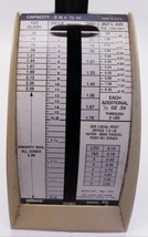 Vintage Pelouze Petite Postal scale Model P-2 Rates Eff. Feb 1991 - £3.94 GBP