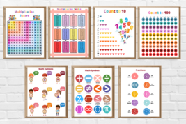 Educational Wall Art , Math Posters , Math Set of 7 Posters , Math Learning - £13.58 GBP