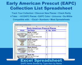 Early American Prescut Collector&#39;s Collection List By Item Type By Name (Excel) - £7.85 GBP