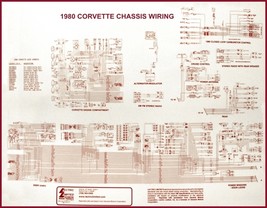 1978 Corvette Wiring Diagram Laminated 17 X 22 - £20.15 GBP