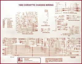 1978 Corvette Wiring Diagram Laminated 17 X 22 - $25.69