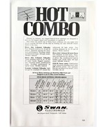 1975 Swan Beam High Q Antennas Advertisement Electronics Vintage DWLL13 - $24.99