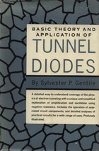 Basic Theory and Application of Tunnel Diodes 1962 PDF on CD - $18.04