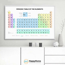 Periodic Table of the Elements Scientific Chart Print Wall Art Office Decor - $25.12+