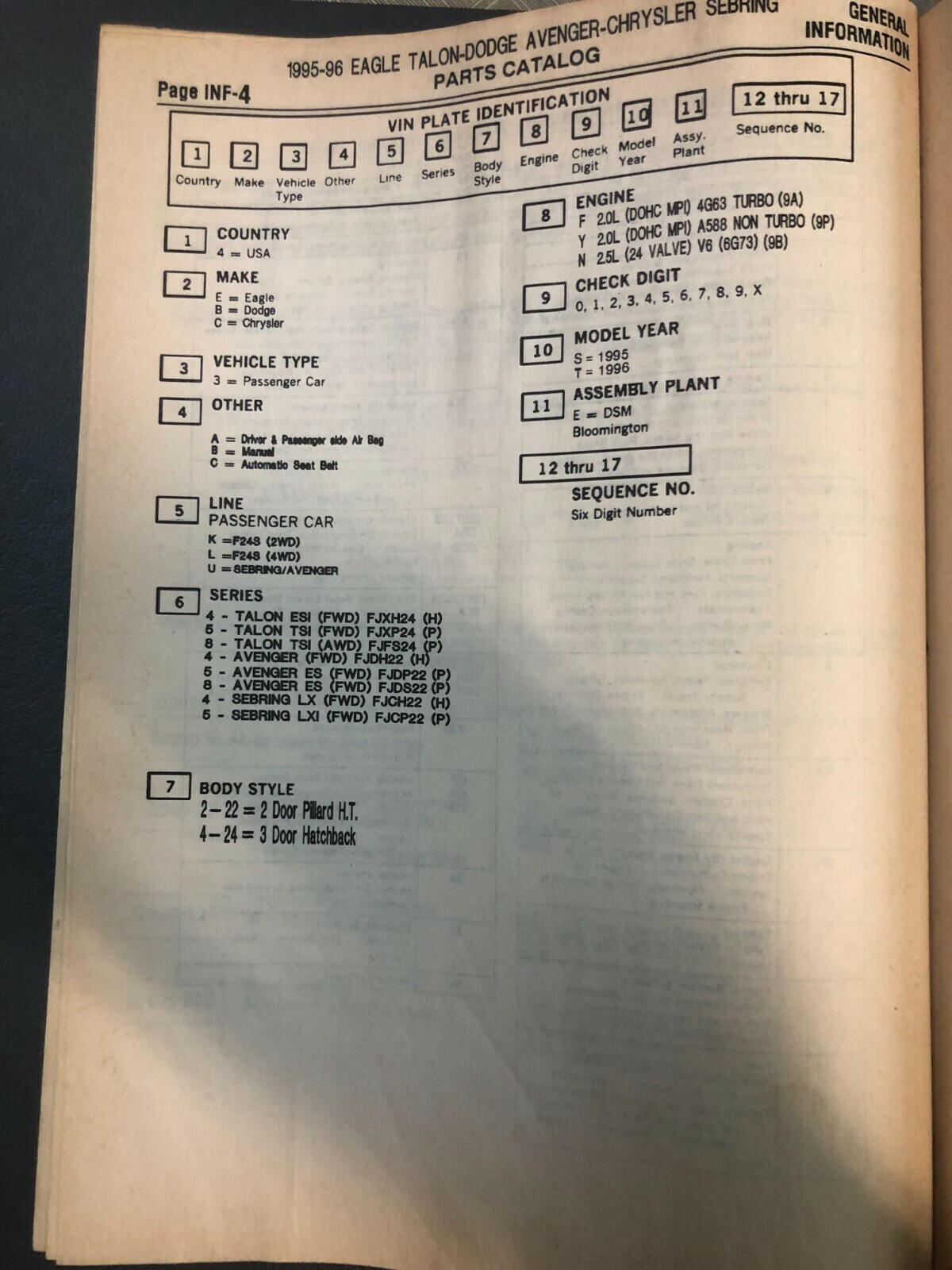 Catalogo Manuale Parti OEM EAGLE TALON CHRYSLER SEBRING AVENGER 1995 1996 Item image 2