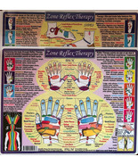 Zone Reflexology Therapy Chart 8.5&quot;x11&quot; Double-Sided Laminated Chart! - $146.35 MXN
