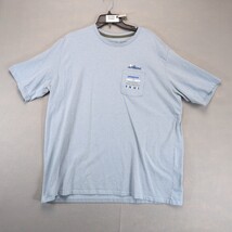 Patagonia Blue Pocket Short Sleeve T-Shirt Men's XXL Spirited Outdoor Go... - $20.00 Patagonia Blue Pocket Short Sleeve T-Shirt Men's XXL Spirited Outdoor Go... - $20.00