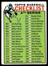 1964 Topps #102 Checklist 2nd Series (89-176) CL Mid-Grade - £4.48 GBP