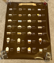 28 Types Of Coffee Drinks Poster, Coffee Knowledge Poster 16&quot; x 24&quot; - $12.99