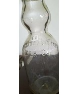 The Youngstown Sanitary Milk Company - $22.44