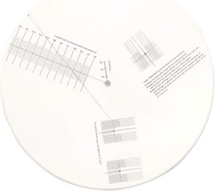 Acrylic Turntable Mat Cartridge Alignment Protractor Phonograph Cartridge - £29.32 GBP