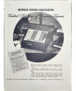 Monroe Adding Calculator Producer of Business Figures-1937 Vintage Print Ad - $12.53