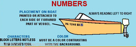 Boat Registration Number Decals Vinyl - Custom Made - many colors to cho... - $9.99