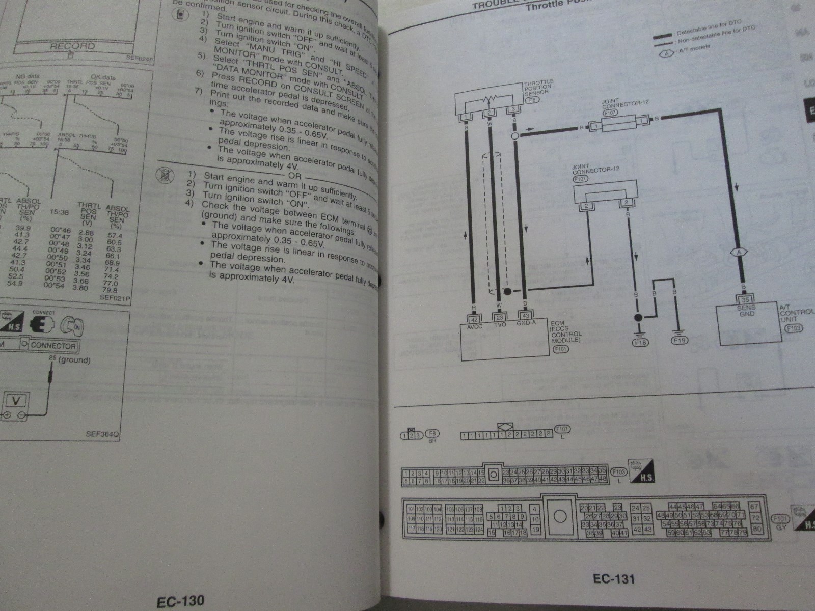 Manuale Di Servizio E Riparazione Per Nissan Maxima 1997 OEM Usato Libro 97 Item image 5