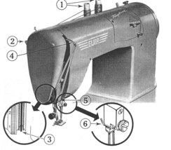 Elna Transforma manual instruction sewing machine Hard Copy - $12.99
