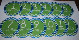 Monthly baby stickers. Neutral gender - £5.93 GBP