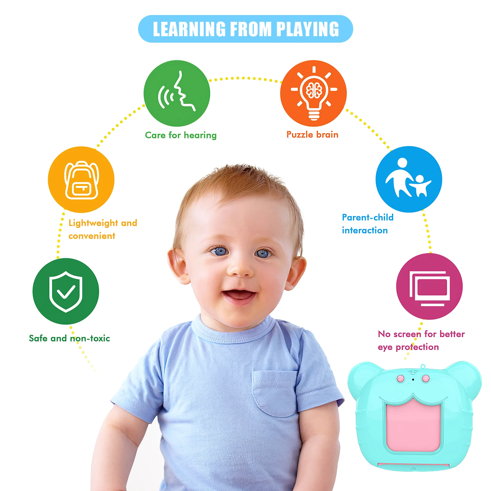 Educational Learning Talking Flash Cards Kindergarten Kids English ...