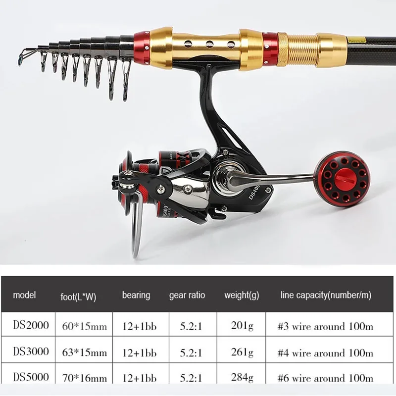 Sporting Carbon Fiber Telescopic Fishing Rod 1.8m-3.6m Portable Spinning Fishing - £32.69 GBP