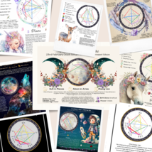 Birth Chart Custom &amp; Personalised  - £17.18 GBP