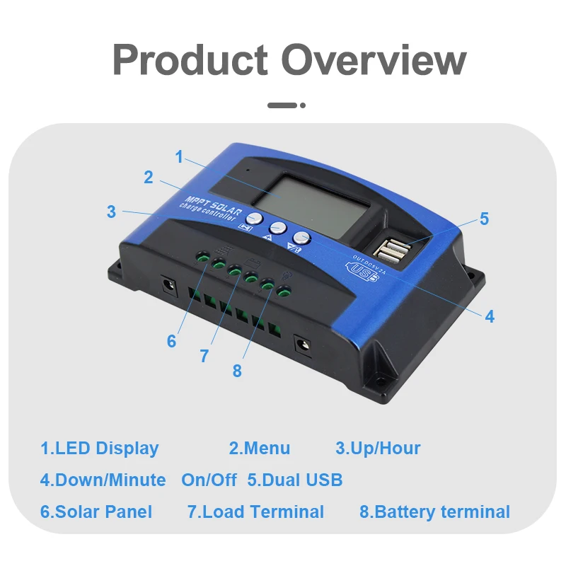 House Home Solar Controller MPPT 100A 60A 50A 40A 30A A USB LCD Display 12V 24V  - $36.48