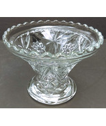 Vintage Unique Clear Glass Footed Pedestal Compote/Candy/Nut Dish Sawtooth - £18.07 GBP