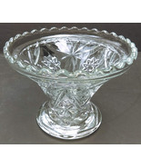 Vintage Unique Clear Glass Footed Pedestal Compote/Candy/Nut Dish Sawtooth - £15.77 GBP