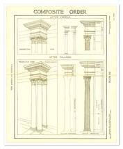 Architecture Composite Order XII William R. Ware 1905 Antique Litho Book... - $11.76