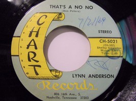 Lynn Anderson-That&#39;s A No-No / If Silence Is Golden-1969-45rpm-VG+ - £5.97 GBP