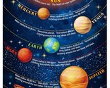 Solar System Print Poster Hanging Educational Planets Wall Decoration Ca... - $44.99