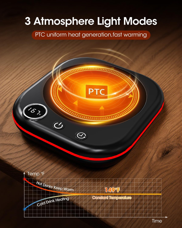 Mug Warmer - 3 Temp Setting 113°F 131°F 167°F - Ambient Light - Coffee Mug Warme Item image 2