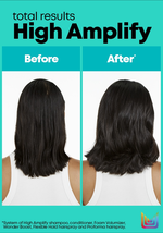 Matrix Total Results High Amplify Dry Shampoo, 4 ounces image 2
